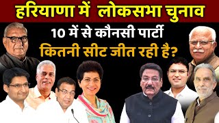 Lok Sabha elections in Haryana 10 में से कौनसी पार्टी कितनी सीट जीत रही है  BJP  CONGRESS [upl. by Eednim849]