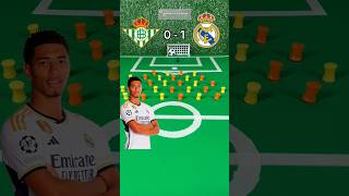 Betis vs Real Madrid realmadrid realbetis betisvsrealmadrid exonmania laliga bellingham [upl. by Isiah]