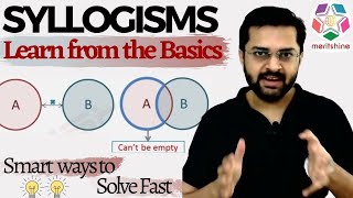 Syllogism  1 Basics of Syllogisms amp Venn Diagrams  Deductive Logic [upl. by Ellives]