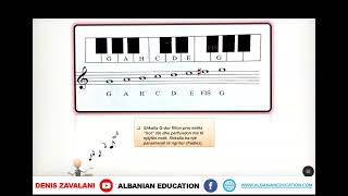 6 15 010 Java 20 Art muzikorë shkalla g dur [upl. by Nosnhoj]