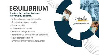 KeyHealth  Equilibrium Option 2024 [upl. by Terencio]