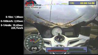 BMW K1300S 0270kmh test with Video VBox [upl. by Baalbeer]