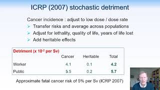 ICRP  The Use of Effective Dose as a Radiological Protection Quantity [upl. by Udell]