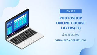 quotPhotoshop Layers Panel for Beginners Unlock Your Creativityquot [upl. by Gilford]