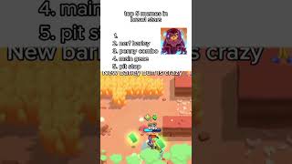 Top 5 MEMES en BRAWL STARSbrawlstarsYT YTSHORTSVIDEOYTSHORT SHORTSHORTSYOUTUBE viralvideo [upl. by Nahbois340]