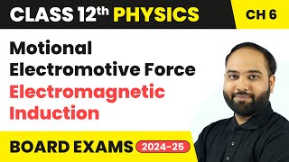 Motional Electromotive Force  Electromagnetic Induction  Class 12 Physics Chapter 6  CBSE 202425 [upl. by Githens]