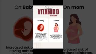 Risk in pregnancy  Vitamin D deficiency pregnancy pregnancytips pregnancyshorts [upl. by Alvar]