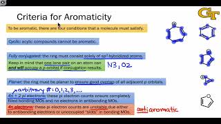 3104 Criteria for Aromaticity [upl. by Gibbons]