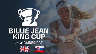 NichollsWatson🇬🇧vs🇷🇸HruncakovaMihalikova BillieJeanKing CUP Malaga 19112024 semifinale [upl. by Ahsaz]