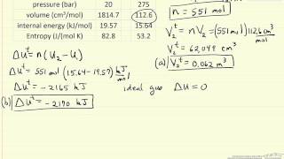 Isothermal Compression of a NonIdeal Gas [upl. by Elleirbag904]