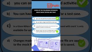 Quiz  RPA Testing with studio 6 uipathrpa rpa testsuite [upl. by Kevan334]