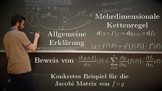 Mehrdimensionale Kettenregel  Erklärung amp Übung Beweis und Jacobi Matrix [upl. by Anilocin]