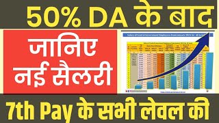 Salary from January 2024 50 DA के बाद New Salary । Salary Calculator । सैलरी में बम्पर बढ़ोतरी [upl. by Jenilee733]