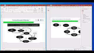 Causal Loop Diagram Tutorial using MS PowerPoint [upl. by Kissee445]