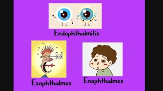 Endophthalmitis vs Enophthalmos vs Exophthalmos key Differences [upl. by Brigitta890]