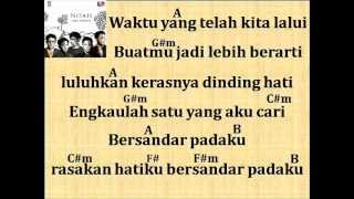 Tak Lagi Sama lirik dan chord  NOAH [upl. by Etyak]