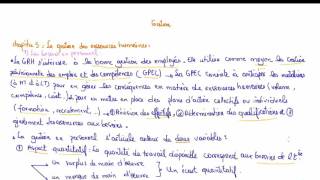 Gestion des ressources humaines S5 جزء الاول [upl. by Kendyl901]