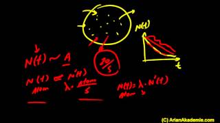 Beispiele Differentialgleichung  Video 2 [upl. by Iggie]