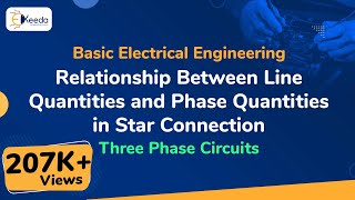 Relationship Between Line Quantities and Phase Quantities in Star Connection  Three Phase Circuits [upl. by Naneik439]