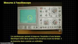 Capsule  Mesures à loscilloscope [upl. by Selle206]