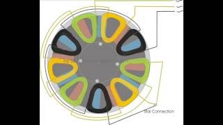 3phase axial flux pma 9 coils 12 magnets 3phase green energy wind turbine vawt solar 87 [upl. by Ika]