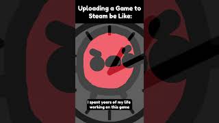 Uploading Games To Steam Be Like… [upl. by Ahsiner]