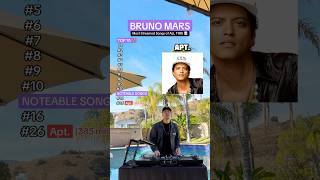 The most streamed Bruno Mars songs of ALL TIME 🤯📈 Die With A Smile APT amp more [upl. by Cord570]