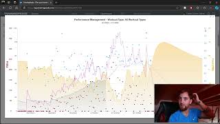 Mi Planificación de Maratón Valencia 2024 y Barcelona 2025 en TrainingPeaks Base Umbral y Series [upl. by Karalynn]