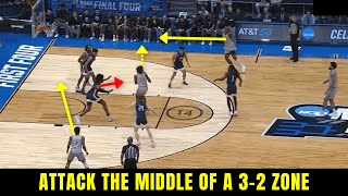 How to beat a 32 zone defense or a 122 zone defense [upl. by Templa978]