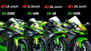 Kawasaki ZX4RR Top Speed at 6th Gear🔥Also ZX25RR  ZX6R  ZX10RR  Top Speed Test [upl. by Shelley]