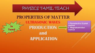 ULTRASONIC WAVES  PRODUCTION  PIEZOELECTRIC CRYSTAL METHODMAGNETOSTRICTION METHOD  APPLICATIONS [upl. by Quillon]