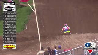 2023 JS7 Freestone Spring Championship Live Stream Day 4 [upl. by Erdried480]