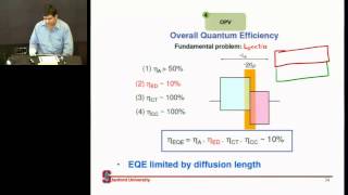 thin film solar cells organic cells and OPV [upl. by Meunier963]