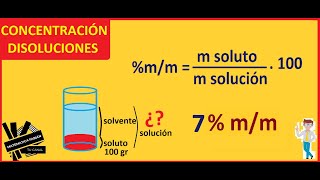 Porcentaje  en Masa de una Solución Soluto y Solvente [upl. by Yzus370]