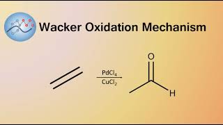 Wacker Oxidation Mechanism  Organic Chemistry [upl. by Acimad]