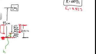 Mass Dropped on a Spring Energy Approach physics challenge problem [upl. by Saxet]