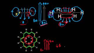 Diamagnetic anisotropy  Spectroscopy  Organic chemistry  Khan Academy [upl. by Nerua]