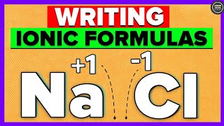 Writing Ionic Formulas [upl. by Setsero73]