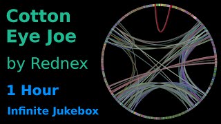 Cotton Eye Joe by Rednex 1 Hour Infinite Jukebox [upl. by Arutak]