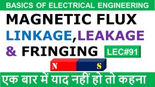 Magnetic Flux Linkage और Flux Leakage क्या अंतर है Flux Fringing क्या होता है magnetic education [upl. by Ronoh]