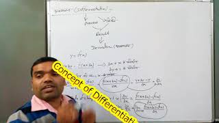 Differentiation  Concept amp Basic terms in HindiLecture 1 [upl. by Roumell]