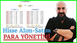 HİSSE PARA YÖNETİM TEKNİĞİ  Hisse AlımSatım Risk Yönetimi [upl. by Tomasz]