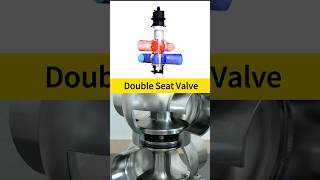 An indepth understanding of the working principle of doubleseated valves Valves [upl. by Aidua]