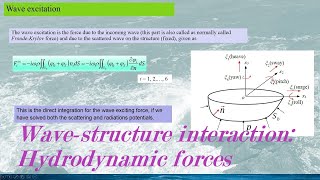 Fluid Dynamics BEM WaveStructure Interaction Part 3 Hydrodynamic Forces [upl. by Aihsakal]