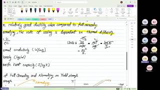 Wk05 Case Study and Heat Treatment P09 [upl. by Redyr]