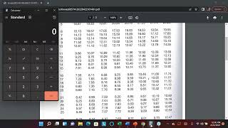 How To Use an Amortization Table To Pass Your Real Estate Exam [upl. by Gnort]