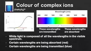 132 Colour of complex ions HL [upl. by Yema726]