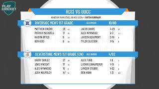 Riverside Mens 1st Grade v Ulverstone Mens 1st Grade CN [upl. by Jacqueline]