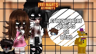 •creepypastas react to cc afton• [upl. by Areid]