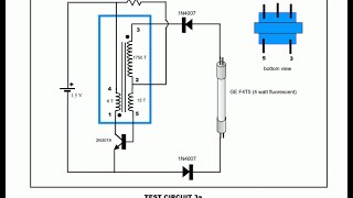 Fuji Circuit CFL Driver [upl. by Alexa]